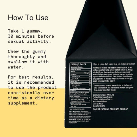 sex gummies how to use it