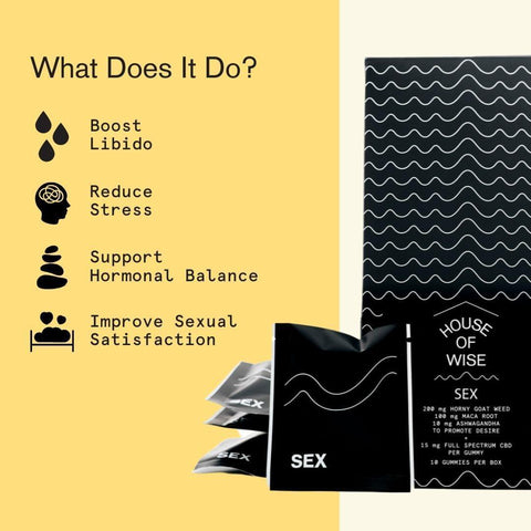 Sex Gummies What Does It Do