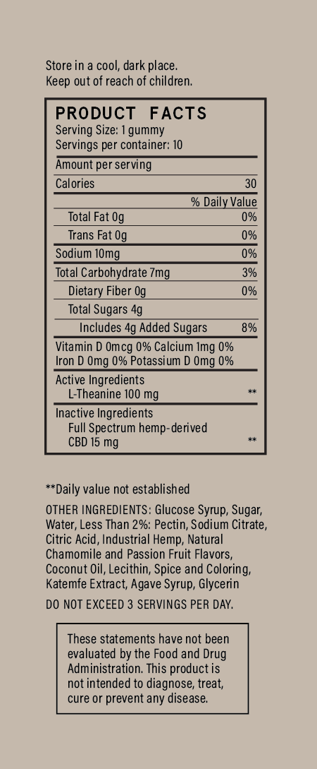 Gummy Fact Panel STRESS