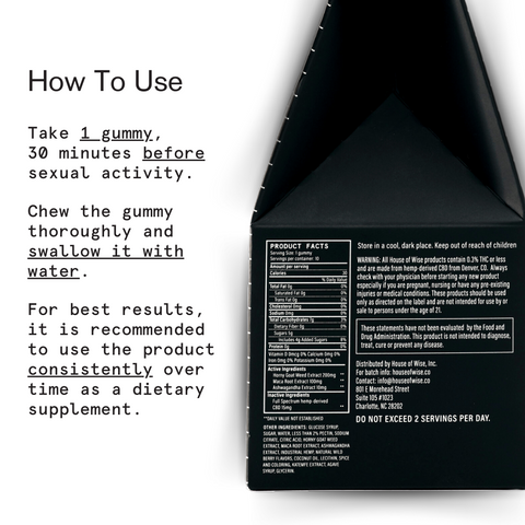 Sex Kit